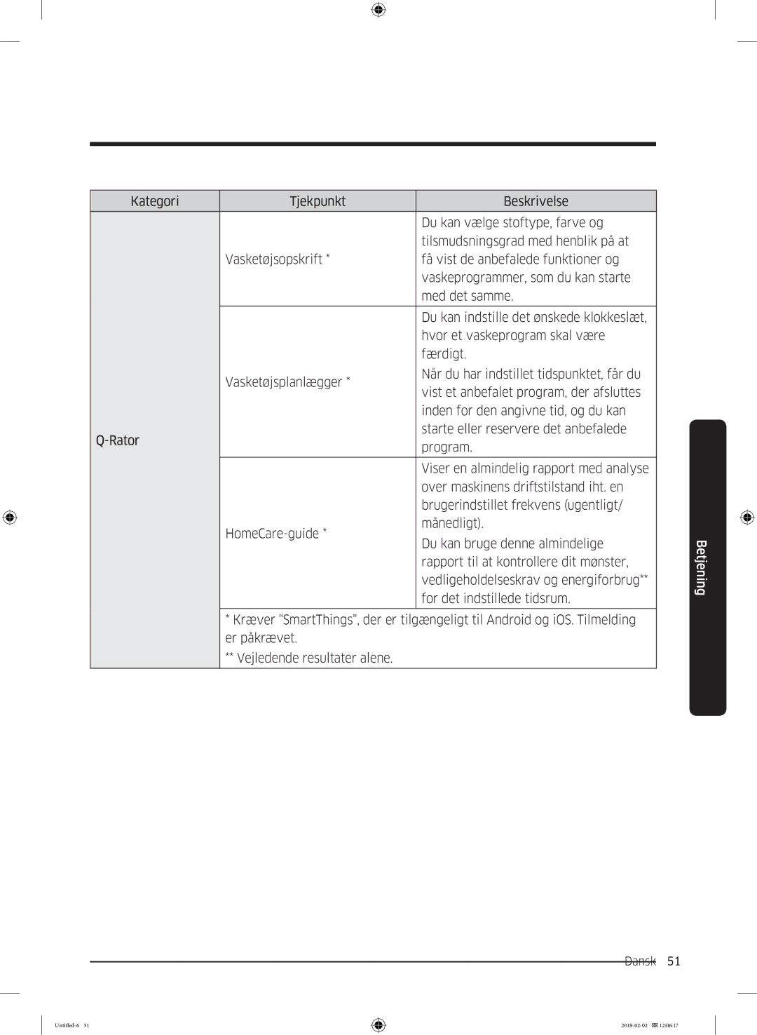 Samsung WD10N84INOA/EE manual Dansk 51  